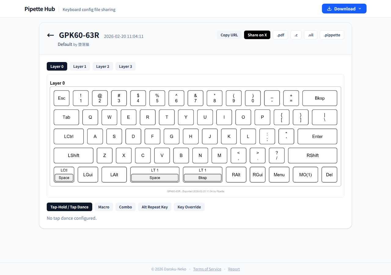 Hub Detail Page