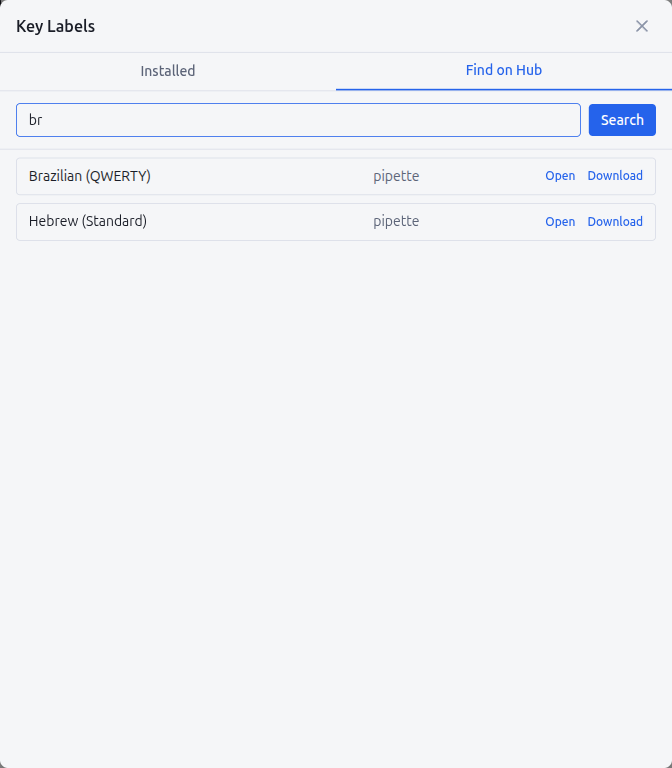 Key Labels — Find on Hub